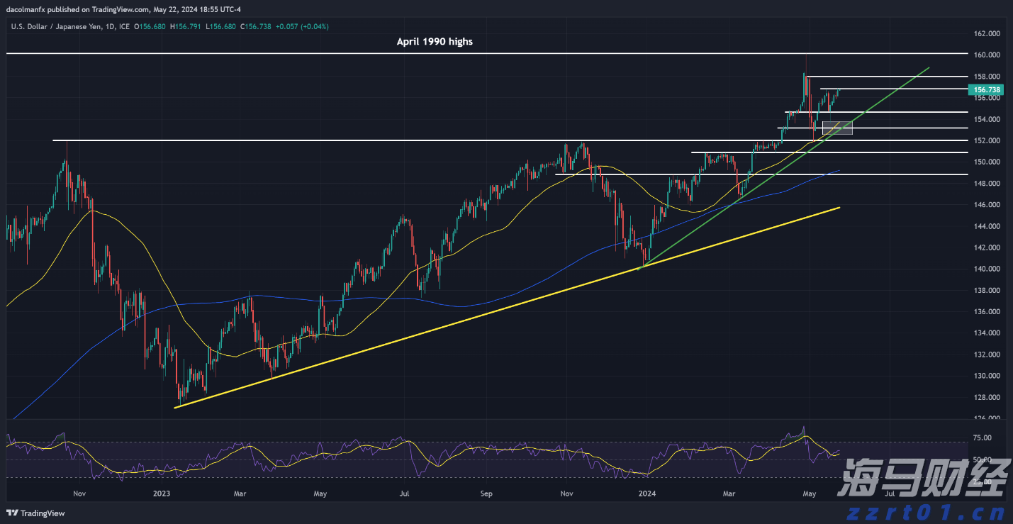 新股消息 | 李小加:滴灌通以21章形式上市可加快进度 预期本次上市可成功进行