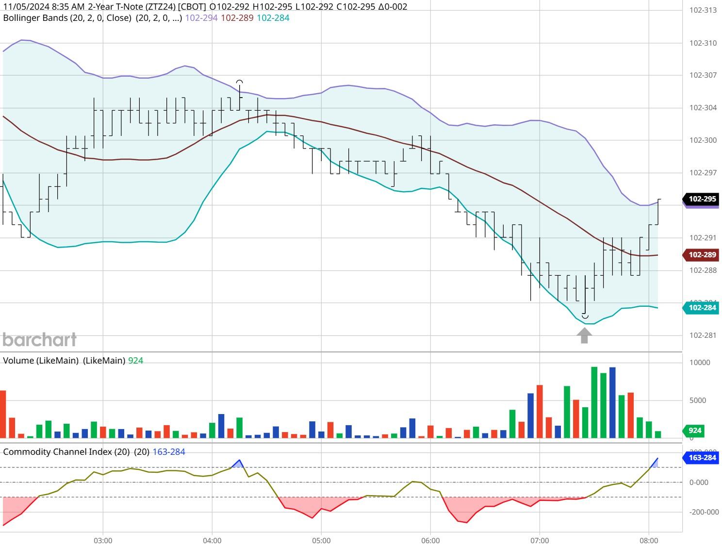 沃尔玛(WMT.US)会员数达新高！摩根士丹利维持“增持”评级，目标价115美元